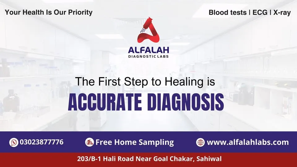 Alfalah Labs cover