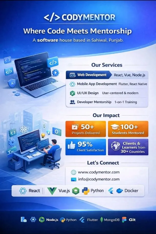 CodyMentor Software House cover