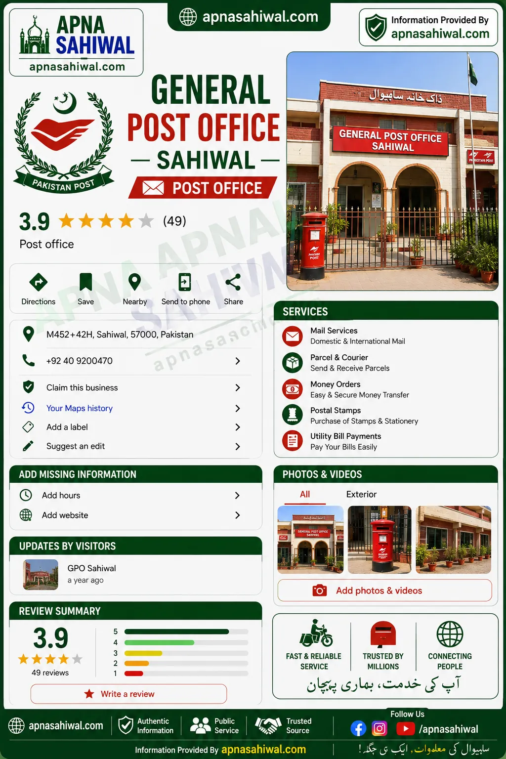 Gallery photo of General Post Office