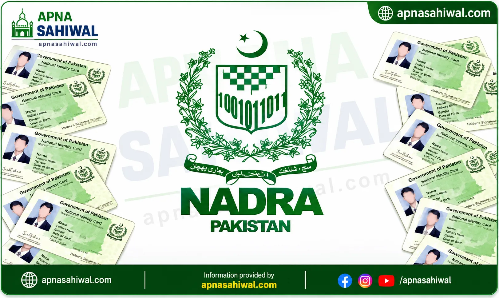 Gallery photo of Executive NADRA and Passport Office Sahiwal