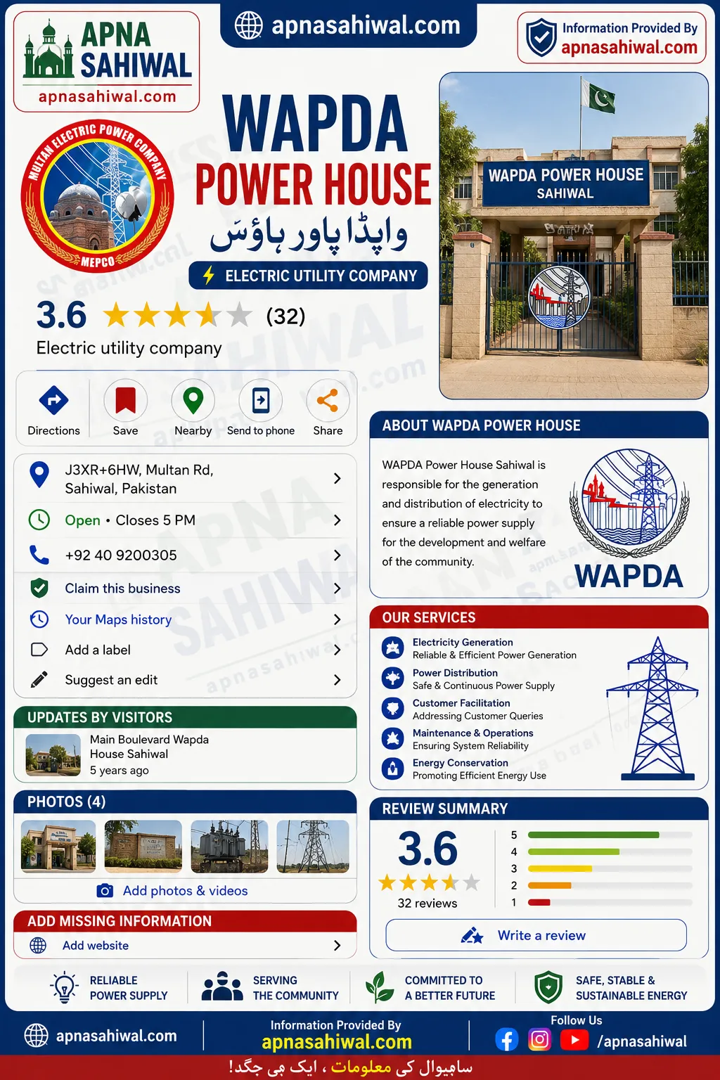 Gallery photo of WAPDA Power House