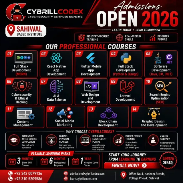 CybrillCodeX International | Software House &amp; Tech Institute