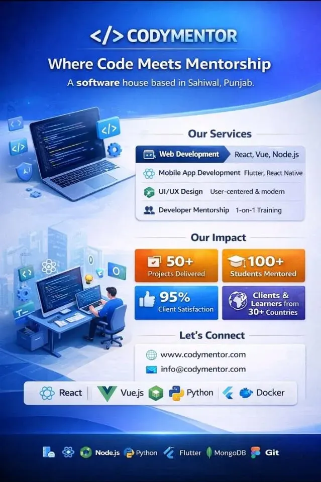 CodyMentor Software House